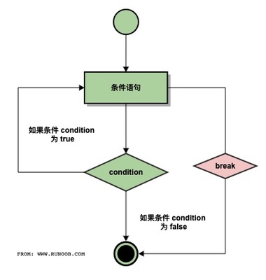河源愛(ài)采購(gòu)網(wǎng)站廣告推廣與代理服務(wù)全解析
