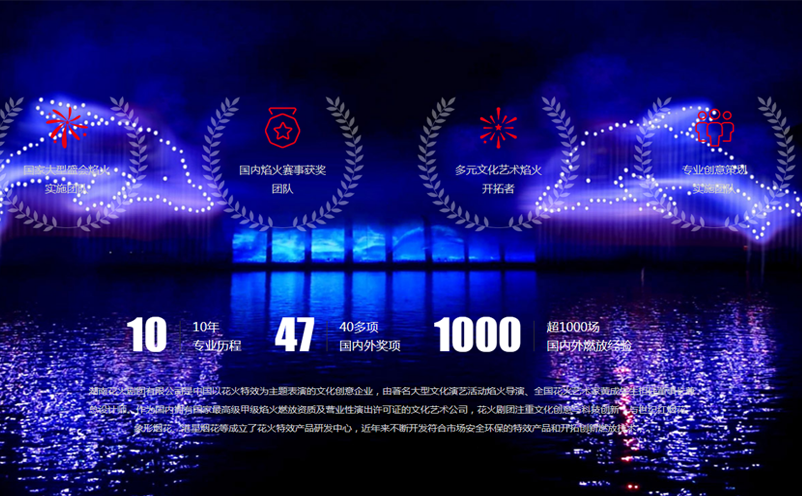 湖南花火劇團攜手易景通，數字創意點燃文旅新篇章